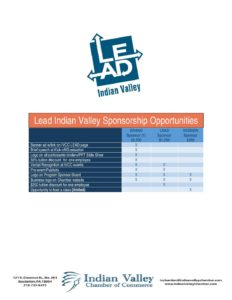 Sponsorship Chart